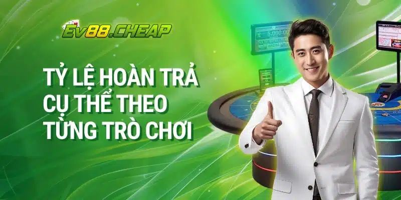 Tỷ lệ hoàn trả cụ thể theo từng trò chơi